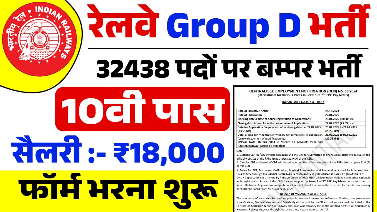 RRB Railway Group D Vacancy: 10वीं पास उम्मीदवारों के लिए सुनहरा अवसर, रेलवे ग्रुप डी भर्ती का नोटिफिकेशन जारी