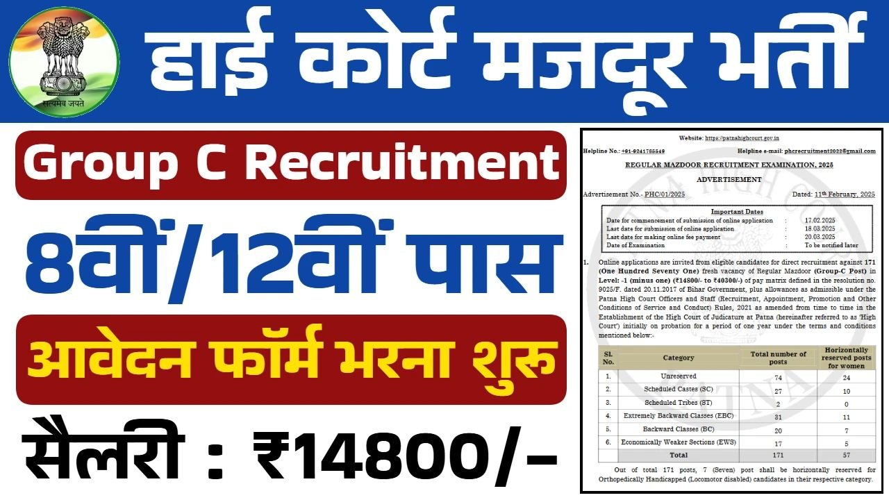High Court Vacancy: हाईकोर्ट में निकली 8वी पास के लिए बम्पर भर्तियां, जाने कैसे करे आवेदन