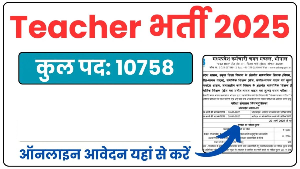Teachar Recruitment 2025: मध्यप्रदेश में 10758 पदों पर निकली भर्ती, जानें आयु सीमा और पात्रता